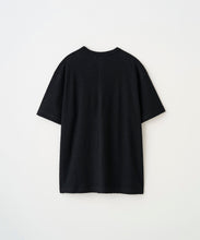 画像をギャラリービューアに読み込む, PILE TEE